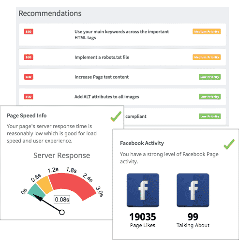 digibrood-seo-audit